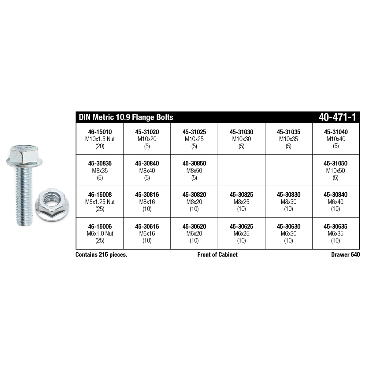 DIN Metric 10.9 Flange Bolt Assortment (M6 - M10) - Kimball Midwest