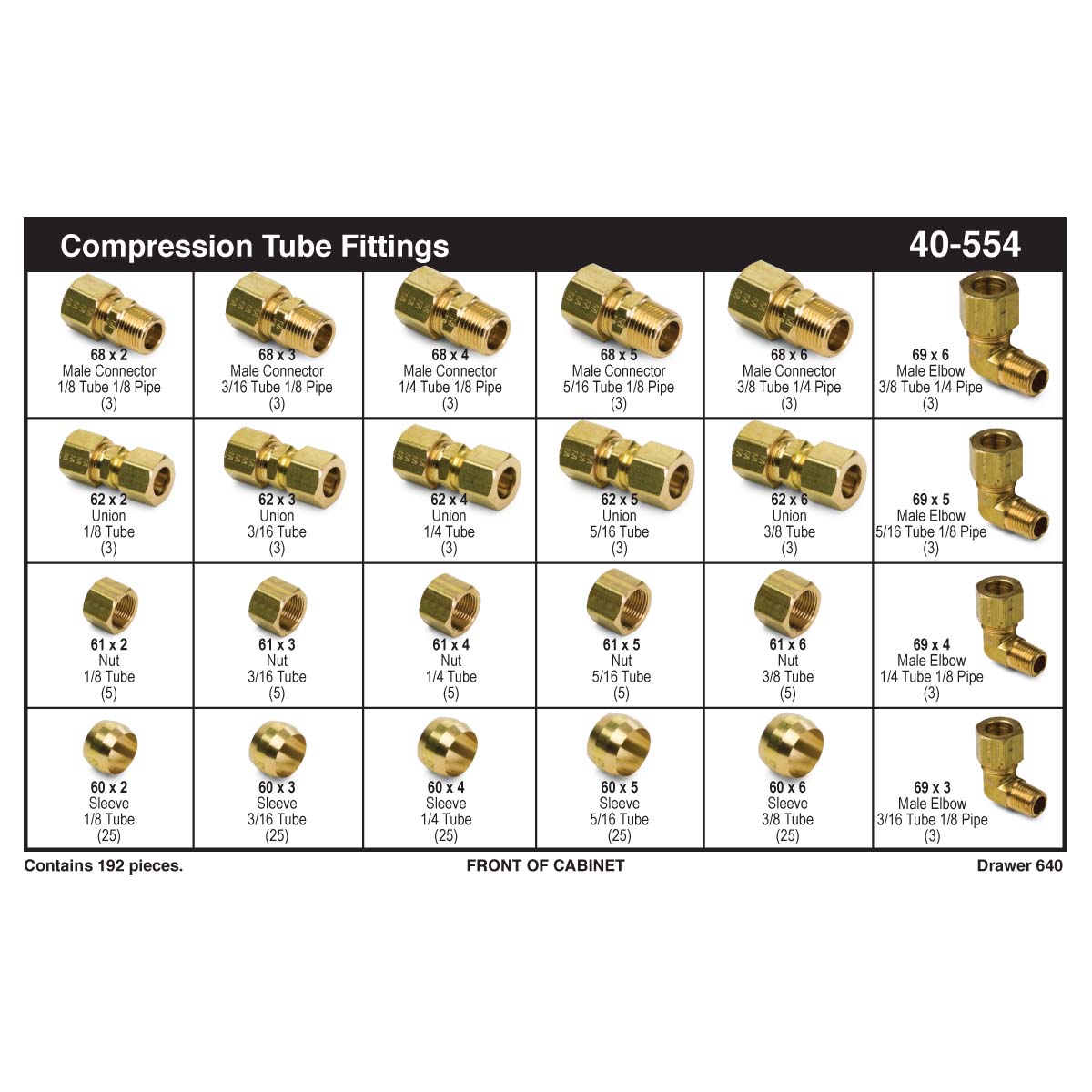 Brass Compression Tube Fittings Assortment - Kimball Midwest